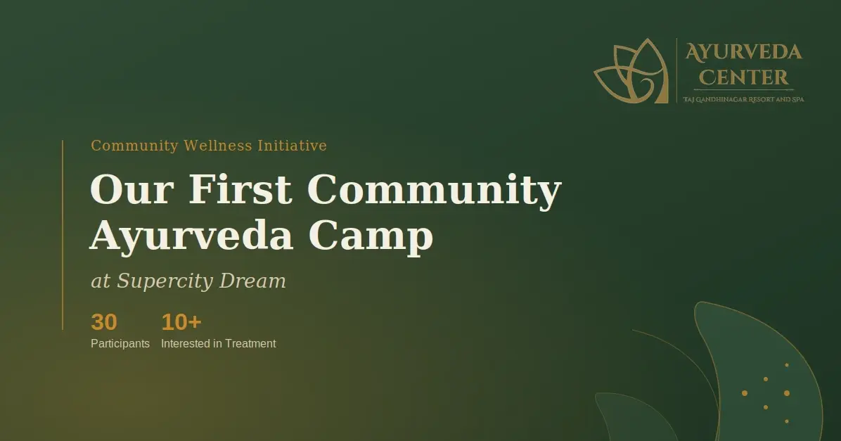 Our First Community Ayurveda Camp at Supercity Dream: A Step Towards Wellness for All